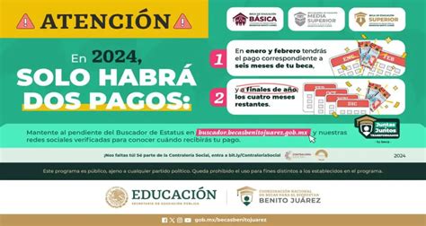 Cómo iniciar sesión en Becas Benito Juárez fácilmente