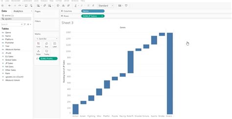 Master Waterfall Charts In Tableau A Complete Guide