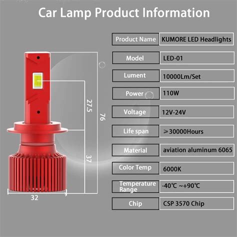 Car Accessories H H H Led Headlight Manufacturers China Auto