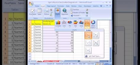 How to Make an X-Y scatter diagram in Excel « Microsoft Office ...