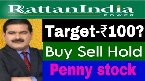 Rattanindia Power Latest News Today Rattanindia Power Share