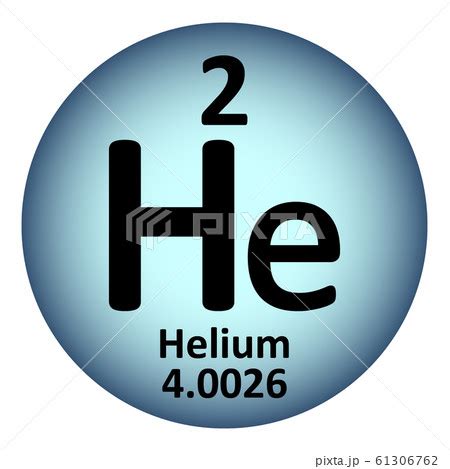 Helium Periodic Table Cabinets Matttroy