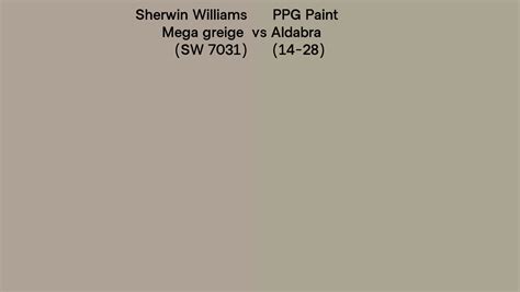 Sherwin Williams Mega Greige Sw 7031 Vs Ppg Paint Aldabra 14 28