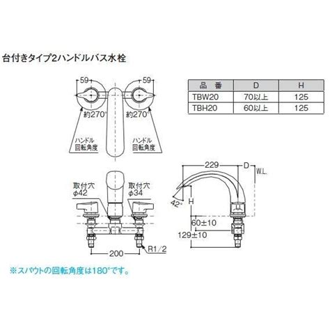 【送料無料】toto 浴室用水栓金具【tbh20】一般地・寒冷地共用 2ハンドルバス水栓 台付きタイプ 施工 10mm対応滝状