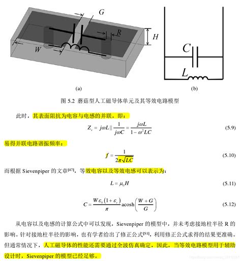 人工磁导体amc在紧耦合天线阵列方面的应用 Csdn博客