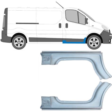 Dorpel Reparatiepaneel Set Renault Trafic