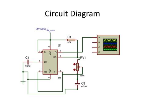 Implementation Of Phase Locked Loop PLL By Using IC 565 And IC555