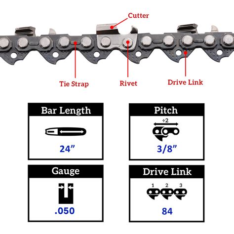 12 14 16 18 20 22 24 Inch Chainsaw Chain Blade 325 050 043 3 8