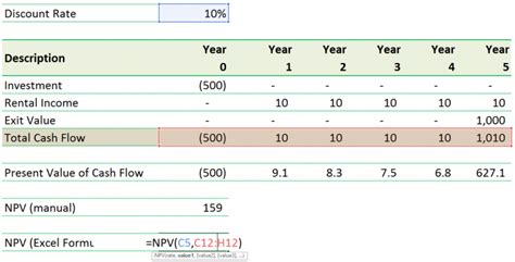 What Is The Formula For Calculating Net Present Value Npv In Excel Hot Sex Picture