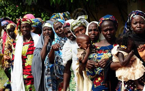 Polygamy In African Tribes