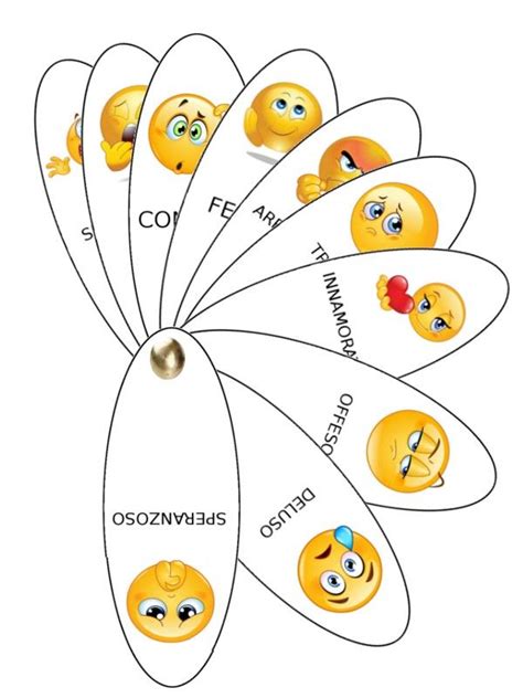 Pin Di Maria Antonia Su Le Emozioni Emozioni Emozioni Et Prescolare