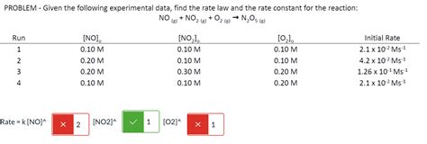 Solved Problem Given The Following Experimental Data Find Chegg