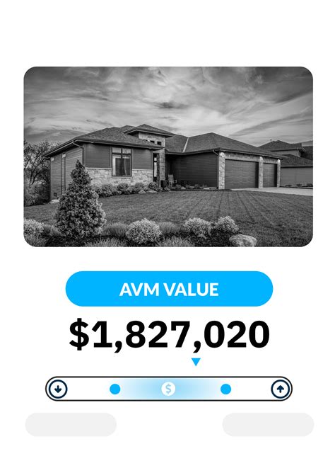 Trusted AVM Solutions for Confident Lending Decisions | RPS