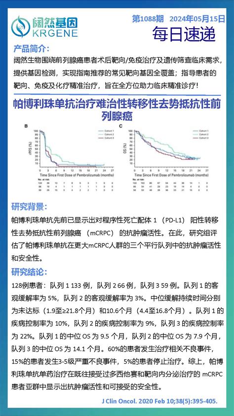 帕博利珠单抗治疗难治性转移性去势抵抗性前列腺癌 阔然基因 阔然生物