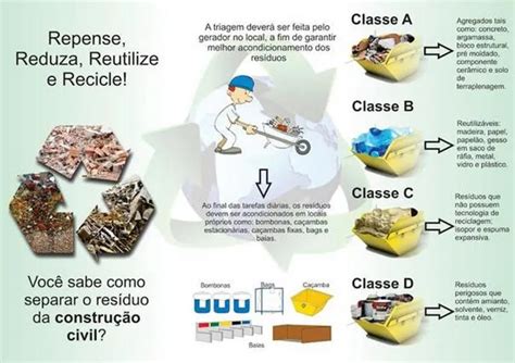 Coleta De Res Duos Da Constru O Civil Mendes J Nior