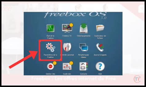 Comment Trouver Le Mot De Passe Administrateur Du Freebox