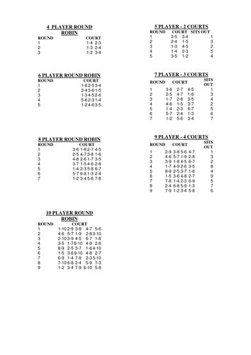 Round Robin Tournament Organisation | Teaching Resources