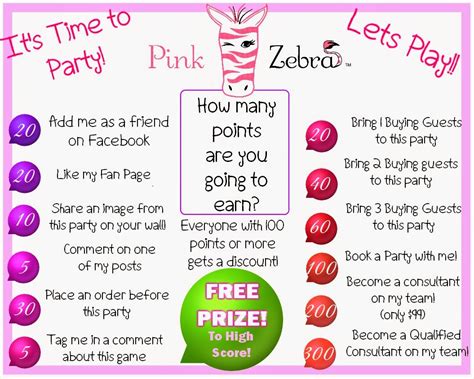 Pink Zebra How To Onlinefacebook Party