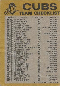 Topps Team Checklists Nno Chicago Cubs Trading Card Database