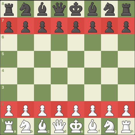 chess pieces names moves values chesscom