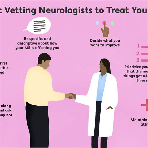 Find A Neurologist Near Me - When you meet with dr. - Download Free PDF