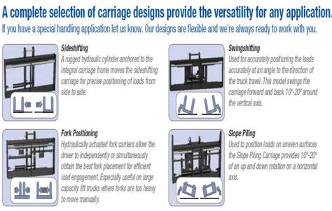 Integral Carriage J Series