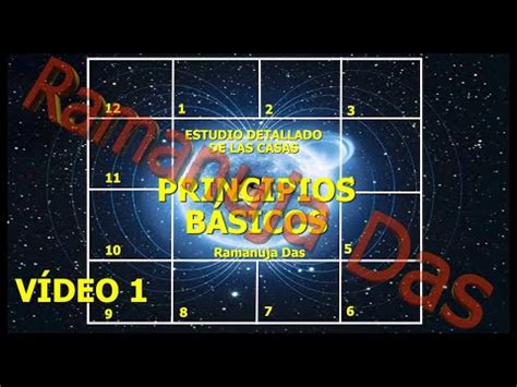 PRINCIPIOS ASTROLÓGICOS BÁSICOS PARA ANALIZAR LAS CASAS YouTube