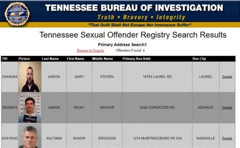 Tennessee Sex Offender Search Offender Records