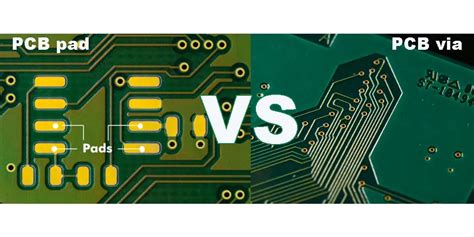 The Complete Guide To Pcb Pad ：types Size Spacing Repair And