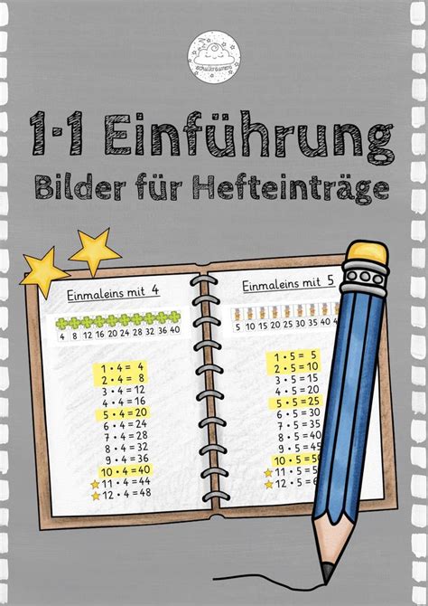 1x1 Hefteinträge Bildstreifen zur Einführung Kleines Einmaleins