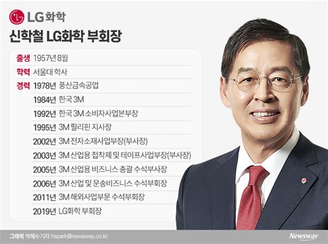 글로벌 사업 경험 ‘강점 신학철 Lg화학 부회장 뉴스웨이