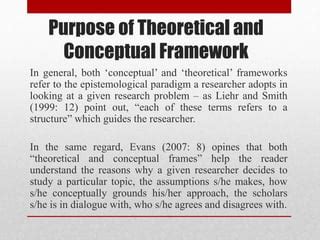 Theoretical And Conceptual Framework In Research PPT