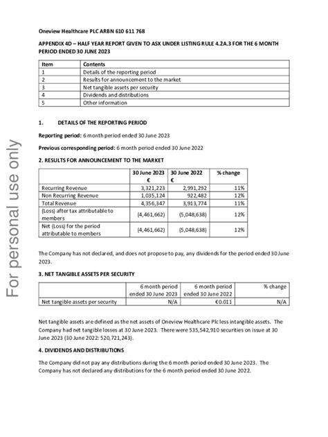 Fillable Online Appendix 4d Following The Release Of The Interim