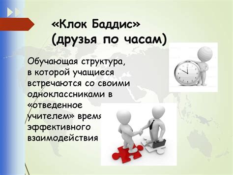 Сингапурская методика обучения - презентация онлайн