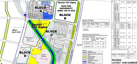 Plots In It City Mohali Kothi And Land For Sale In It City Mohali