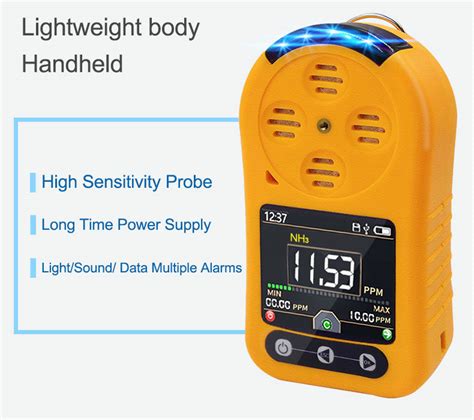 Portable Carbon monoxide gas detector- CO gas sensor Handheld - Gas Detector | NDIR Gas Sensor ...