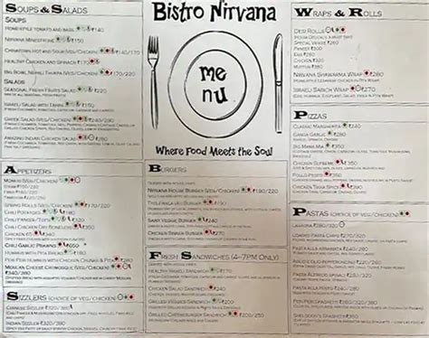 Menu Of Bistro Nirvana Tapovan Rishikesh