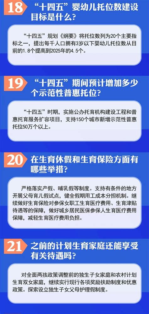 一图读懂 优化生育政策 促进人口长期均衡发展澎湃号·政务澎湃新闻 The Paper