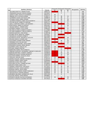 Corrosión sección 01 Notas finales PDF