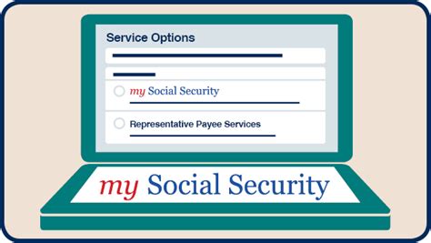 Check My Social Security