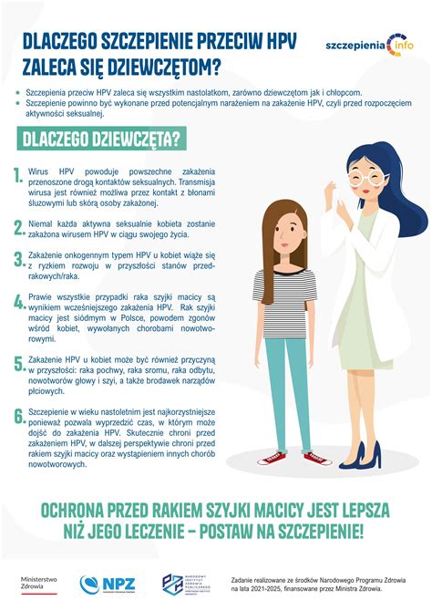 Kwalifikacja Do Szczepienia Przeciw HPV Szczepienia Info