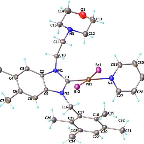 Molecular Structure Of Complex Showing The Atom Numbering Scheme