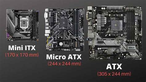 Atx Vs Micro Atx Vs Mini Itx Qual La Migliore Notizietecnologia