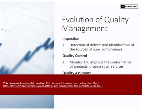 PPT Total Quality Management TQM Complete Guide 225 Slide PPT