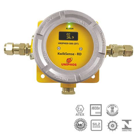 Fixedgas Detector Uniphos Kwiksense Shivtech Marine