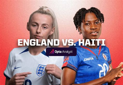 England Vs Haiti Womens World Cup Preview And Prediction Opta