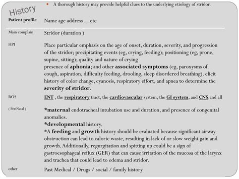 Ppt Stridor Powerpoint Presentation Free Download Id 6368199