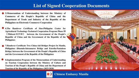 Chineseembassymanila On Twitter 🇨🇳🇵🇭 List Of Signed Cooperation