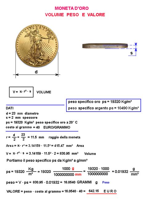 Moneta D Oro Volume E Peso Di Moneta D Oro Calcoli Online It