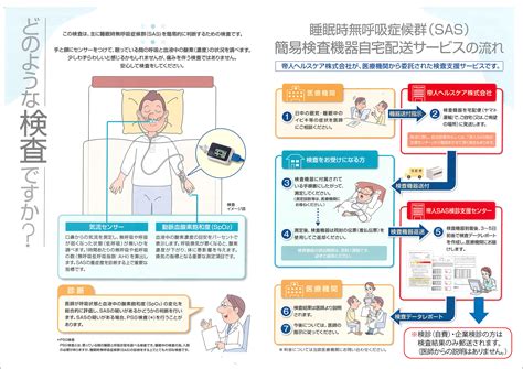 睡眠時無呼吸症候群（sas）検査：セントマーガレット病院千葉県八千代市勝田台医療・健診・入院・療養・透析・介護iso取得